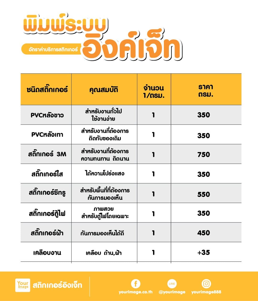 ราคา-ยัวร์ อิมเมจ-14