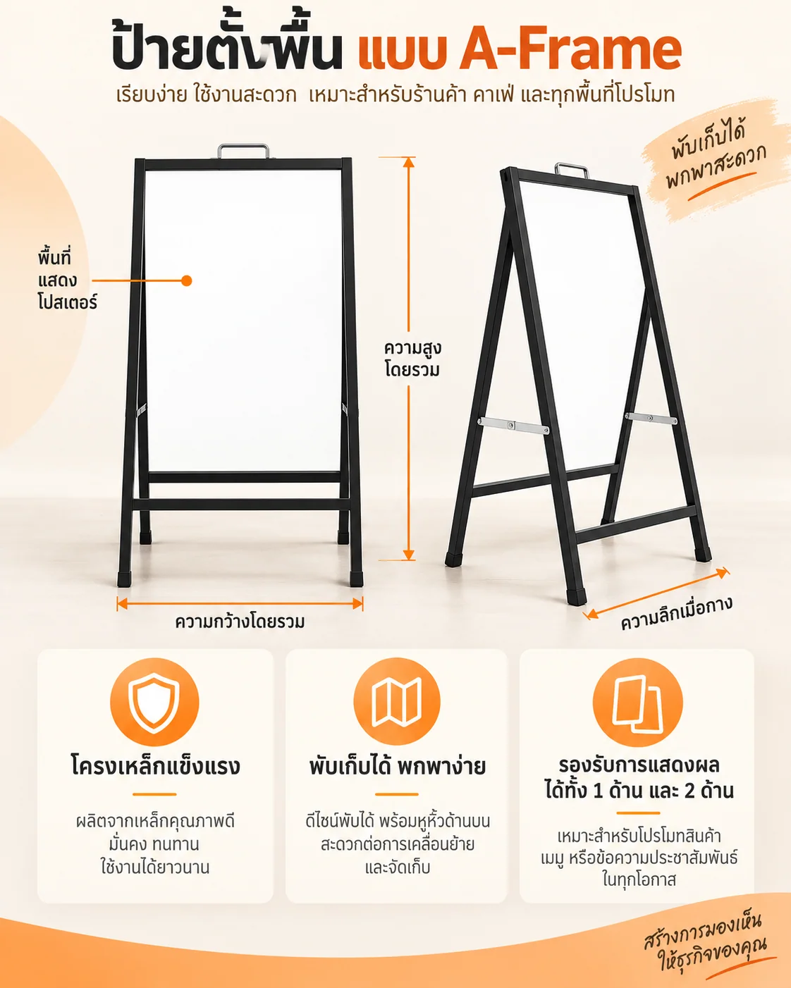 ภาพตัวอย่างป้าย A-Frame