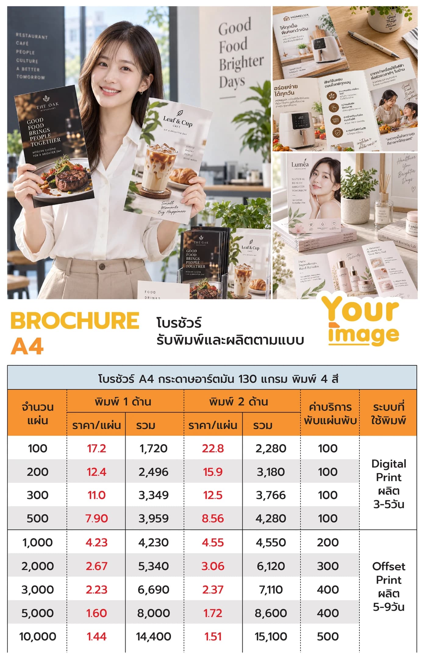 รายละเอียด ขนาด และราคา ใบปลิวและแผ่นพับ จาก Your Image — กดเพื่อขยายภาพ